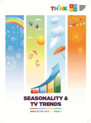 Seasonality & TV Trends-BARC India